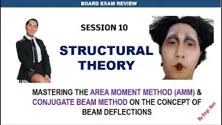 SESSION 10: Beam Deflections using AMM and Conjugate Beam Method by Engr. Neri (May 21, 2024)