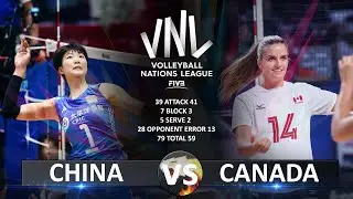 China vs Canada | Women's VNL 2023