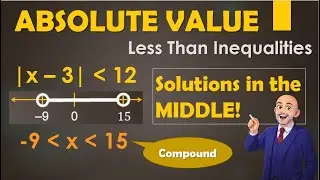 Solve Absolute Value Inequalities 