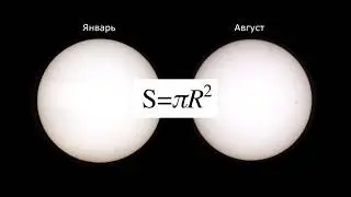 Снимаем афелий и перигелий