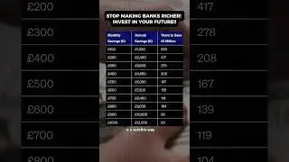 You CAN'T Save Your Way To Millionaire Status!