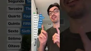 Números ordinais em inglês! Será que você acerta todos?