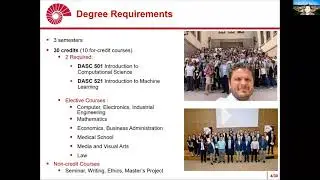 Koç University Professional Master Programs Open Day MSc Data Science and MSc Cybersecurity Session