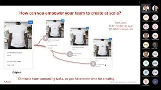 Advanced DAM Capabilities with Dynamic Media and Content Automation   User Group Meeting