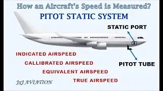 Understanding How an Aircraft's Speed is Measured with The Pitot Static System!