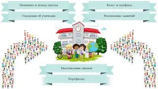 BIG DATA в образовании