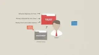 Chapter 3   1 Trust And Business Principles