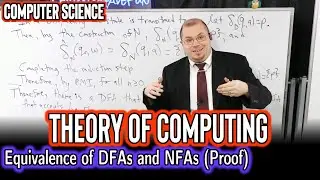 Equivalence of Nondeterministic and Deterministic Finite Automata (Theory of Computing)