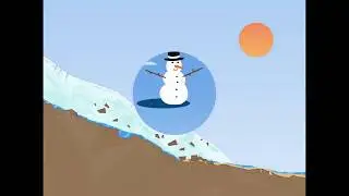 Wie prägen Gletscher die Landschaft? (glaziale Serie) | Deutsch