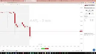12/9/22 Trade Recap - Getting faked out on $SPY