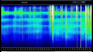 SCHUMAN RESONANCE 25.09.2021 РЕЗОНАНС ШУМАНА