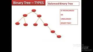 Java Data Structures - Binary Tree - Balanced Binary Tree - Basics