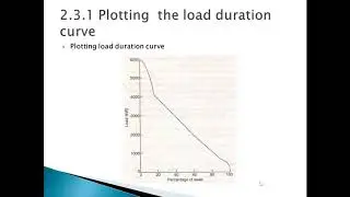 Plotting load duration curve
