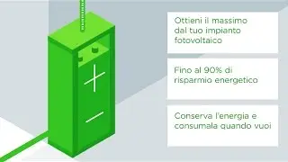 Batterie di Accumulo per la Casa – All Energy & Architecture