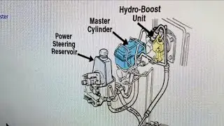 2002 GMC Cadillac Escalade 6.0L hydro boost unit
