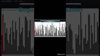 Bogo sort visualisation 