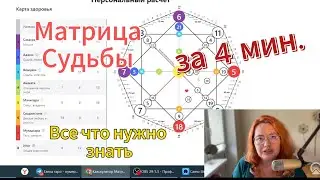 Матрица Судьбы за 4 минуты: как посчитать, самые важные части