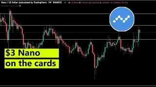 Nano Price Prediction January 2021 - Nano / BTC, Nano / USD technical analysis January 2021