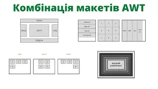 Комбінація розміщень. Layout combination | JavalinUa | Java | AWT