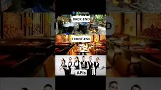 The role of Developer 🧑‍💻➡️ Front-End, Back-End and APIs. 📚📚..Please follow for more➡️ @raj_withcode