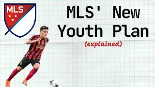 MLS' U22 Initiative (explained)