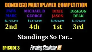 Part 3 Dondiego 4x Multifruit Map Live Multiplayer Competition
