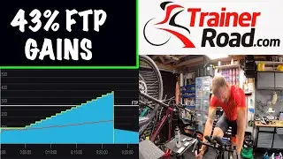TrainerRoad FTP Ramp Test | Lockdown GAINS