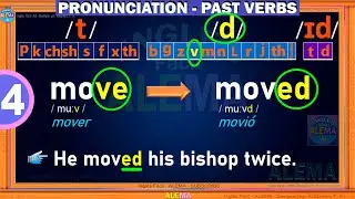 Pronunciacion De Verbos Regulares en Pasado En Ingles - Pronunciation Regular Verbs In Past – PART 4