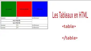 Tuto: Les Tableaux en HTML et CSS