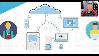 SPC Connect Cloud Portal by Vanderbilt Industries