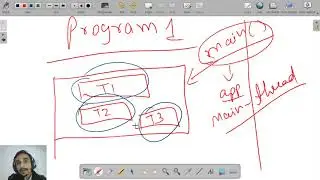 JAVA | PRACTICAL | Threads | Basics of creating threads
