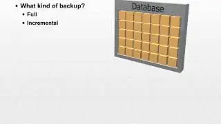 06 Backup Types Part1