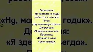 Я никогда не буду работать… анекдот дня! Не смешно! Отправляй сам знаешь кому! Юмор дня!