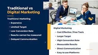 Digital Marketing