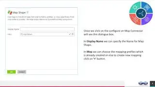 Boomi 4 Minutes Videos for Developers: Disk to Database