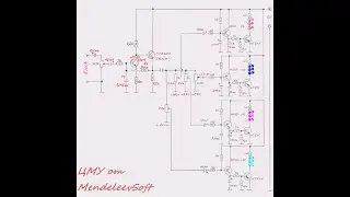 ЦМУ от MendeleevSoft