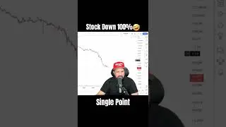 Stock Down 100%.