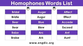 Homophones! 25 Most common homophones list in English |Confusing words