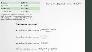 How to Amortize Intangible Assets