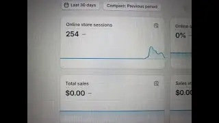 My 3rd Day Dropshipping  (SLOW DAY)