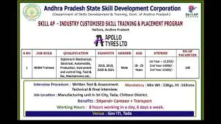Nellore District jobs in telugu || Apollo Tyres jobs telugu || ap jobs in telugu || apssdc jobs ||