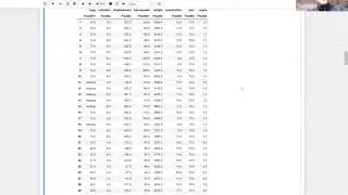 Intro to DataFrames.jl v0.22: Working with Text Files