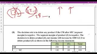 Managerial Accounting- Deleting Segment- Exercise (1)