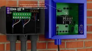 PAL PCR 2Z USA Setup
