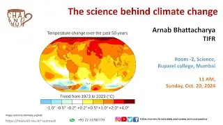 The science behind climate change