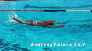 Slow Motion Breathing Patterns Freestyle Front Crawl