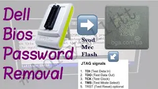 Dell Password Removal Solution 