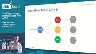 Enabling Googley microservices with gRPC (Alex Borysov, Software Engineer at Google)