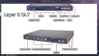 How to know 8 PON Port GPON OLT | Product Video 