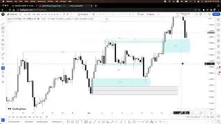 True Market Structure Webinar